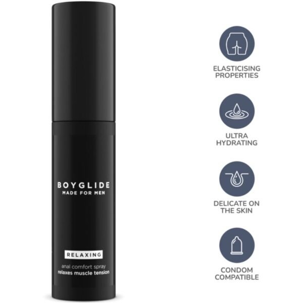 INTIMATELINE - BOYGLIDE ANAL RELAXANTE SPRAY 20 ML - Image 3