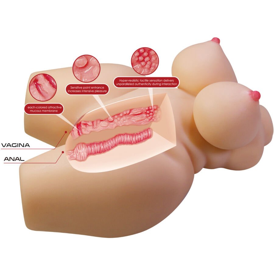 CRAZY BULL - GRACE TRONCO FEMININO REALISTA VAGINA E ANAL 7,5 KG - Image 6