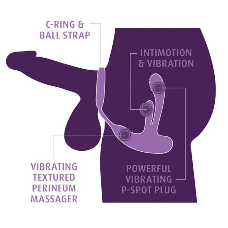 ANAL FANTASY ELITE - ESTIMULADOR ANAL E PERINEAL RECARREGÁVEL PARA INTIMIDAÇÃO E ORGASMO ANAL - Image 5